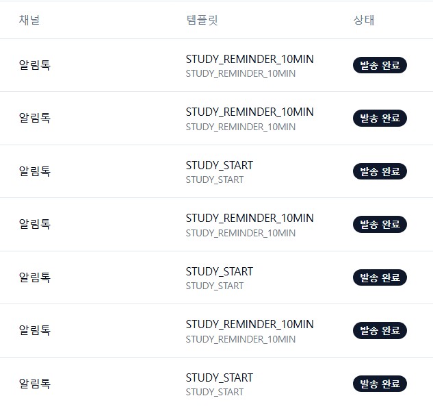 CheckUS 알림 내역 - 모두 성공으로 표시