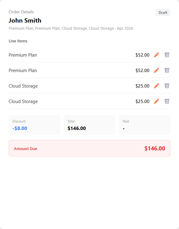 Order detail — same products listed twice