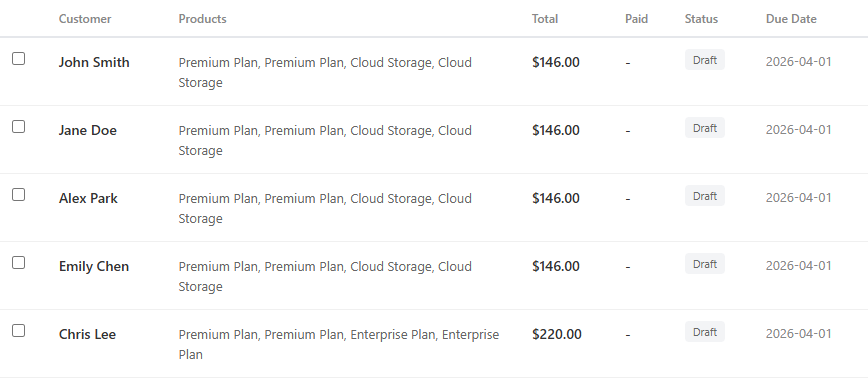 Order list — amounts are doubled
