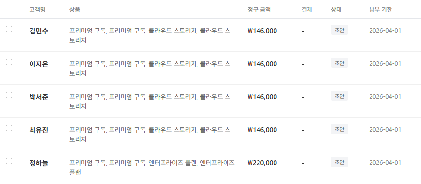 주문서 목록 — 금액이 2배