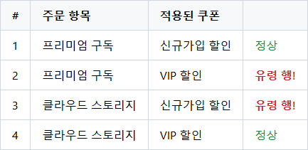 합쳐진 결과 — 유령 행 발생