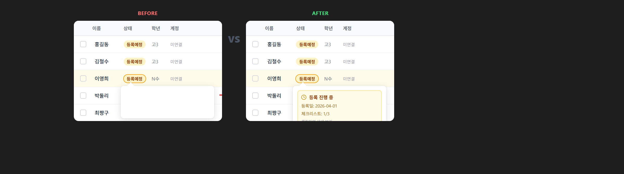 Before vs After: 빈 흰 박스 → 즉시 렌더링