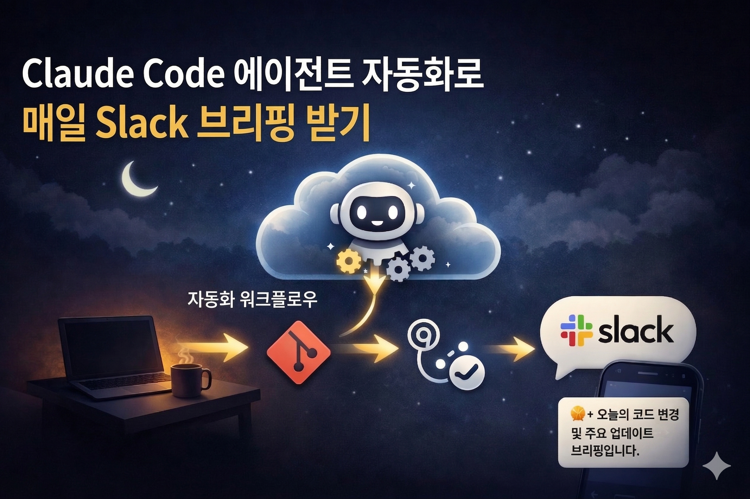 Claude Code 스케줄 에이전트로 매일 Slack 브리핑 자동화하기 (+ 네트워크 제한 우회법)