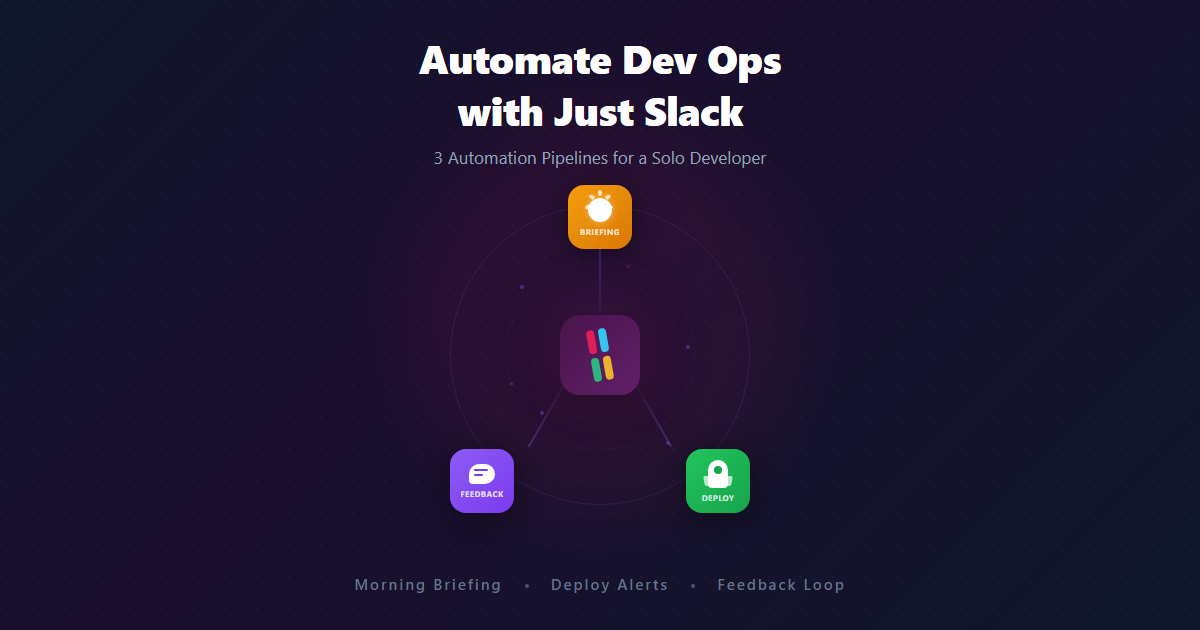 I Vibe-Coded 3 Slack Automations — They Replaced $100/mo in SaaS