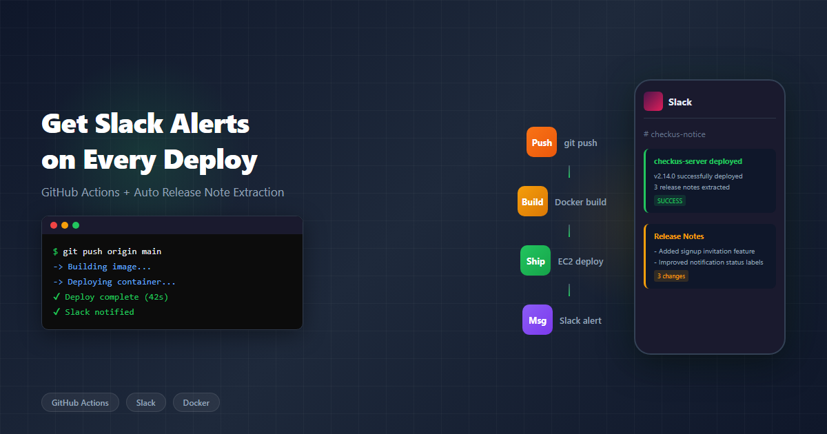 CI/CD Deploy Slack Notifications + Auto-Extracted Release Notes — Making Deploy Alerts That Non-Developers Actually Read