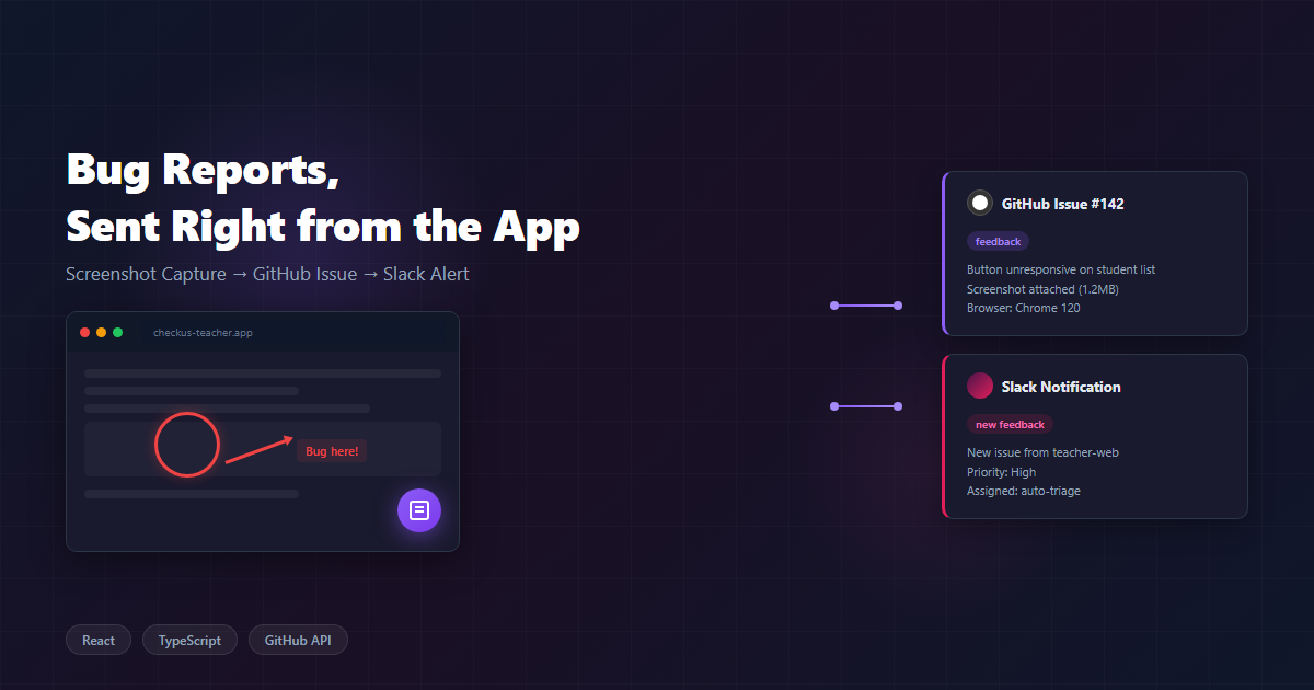 I Had No QA Team, So I Built a Feedback Button Into the App